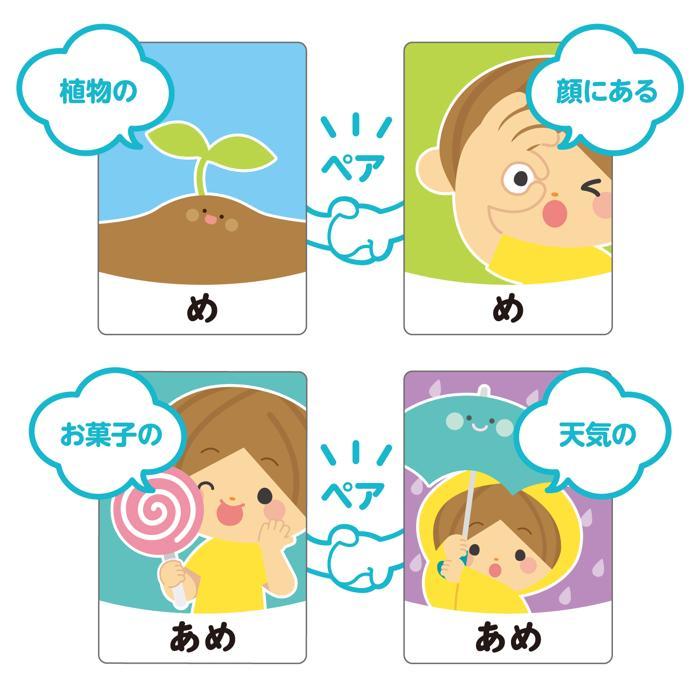 おんなじことばカードゲーム(メール便可) アーテック カードゲーム 小学生 幼稚園 保育園 子ども おもしろ お正月 えあわせ 絵合わせ 神経衰弱 |  | 02