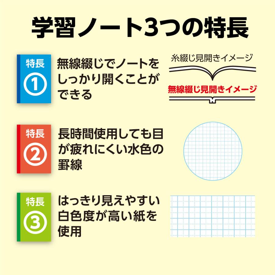 5ｍｍ方眼ノート（B5）32枚 (6冊までメール便可) 全5色 アーテック 学校 小学校 中学校 高校 学習ノート 国語 算数 理科 社会 英語 |  | 02