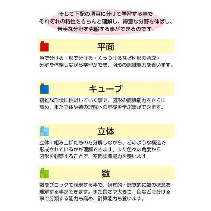 アーテックブロック パーフェクト マスセット 3歳から 遊び方説明書付き おもちゃ ArTecブロック 子ども 子供 小学生 幼稚園 保育園 クリスマスプレゼント | アーテックブロック | 05