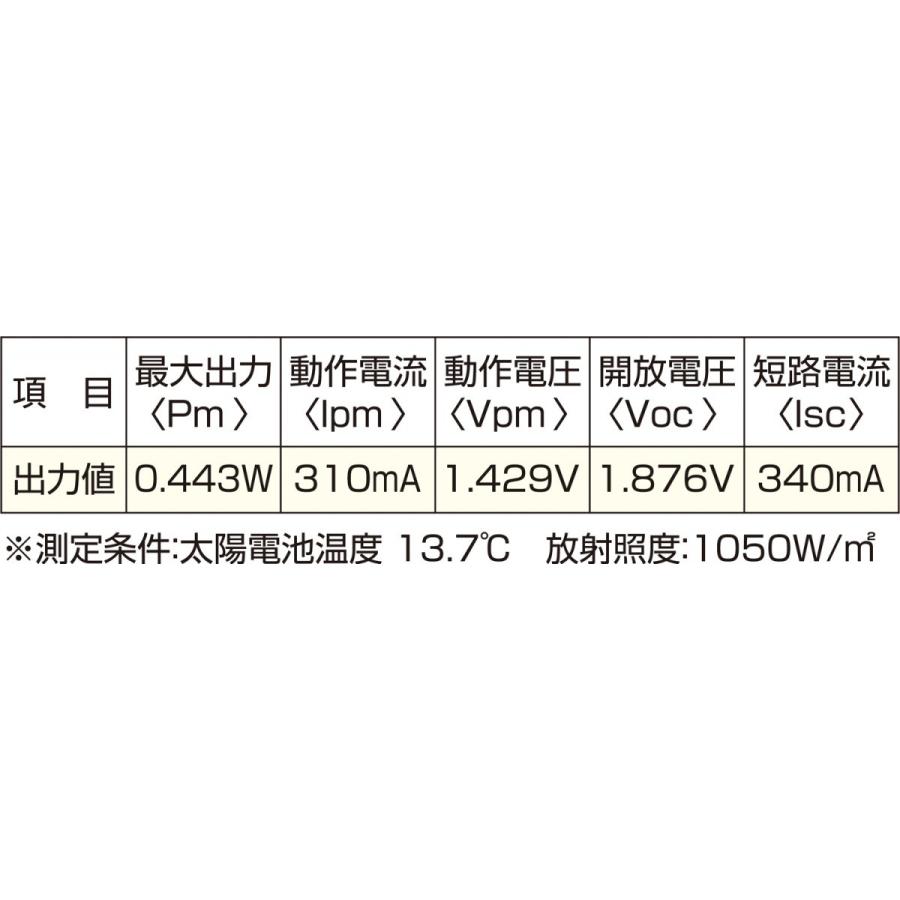 光電池（1.8V・340mA）(メール便可) 科学工作 理科・サイエンス |  | 02