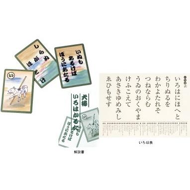 いろはかるた エンゼル カルタ お正月 国語 ことわざ Ak キープオンyahoo ショップ 通販 Yahoo ショッピング