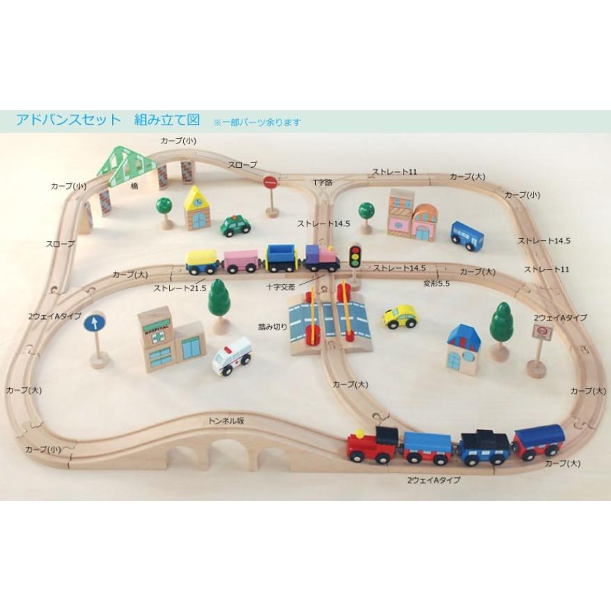木のおもちゃ 　汽車レールセット（アドバンス）だいわ 木製おもちゃ プレゼント 電車ごっこ　車 誕生日 出産祝い クリスマス ラッピング |  | 04