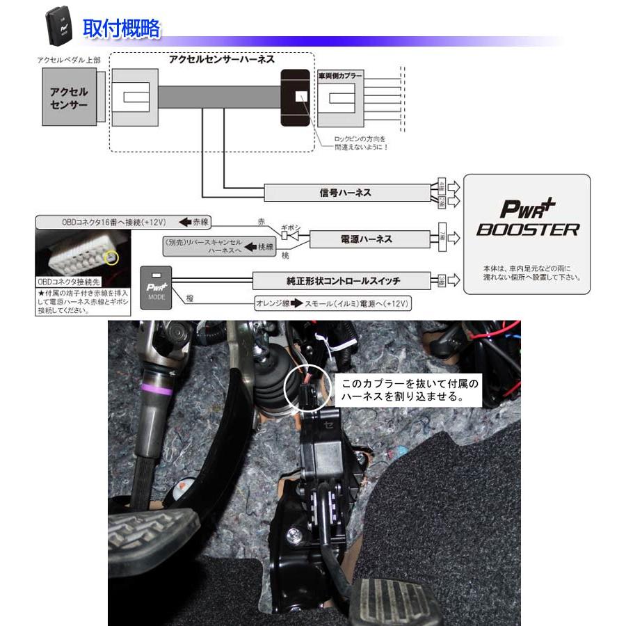 オデッセイハイブリッドRC4 用 HYBRAIN サブコンピュータ