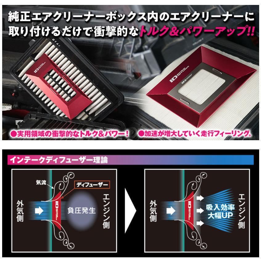 ハイエース　ディフューザー ハイエース 200系 コーナーディフューザー カーボン トヨタ 汎用