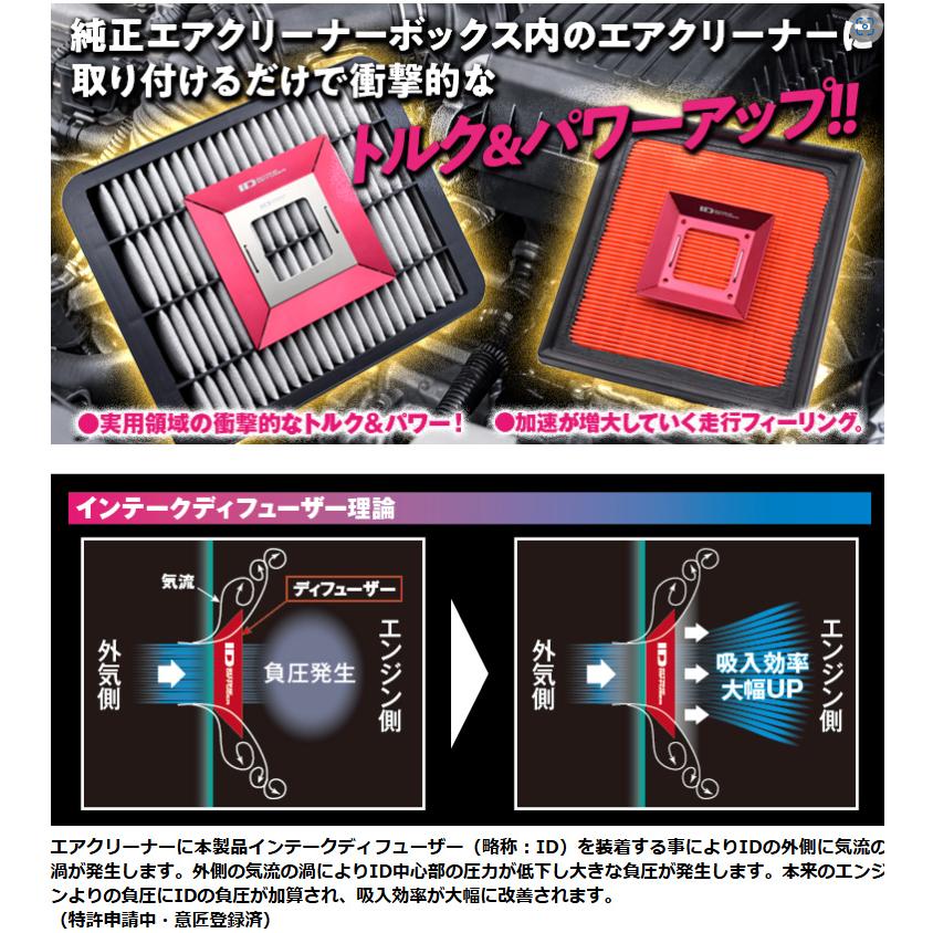 インテークディフューザー　トヨタ　プロボックス |  | 02