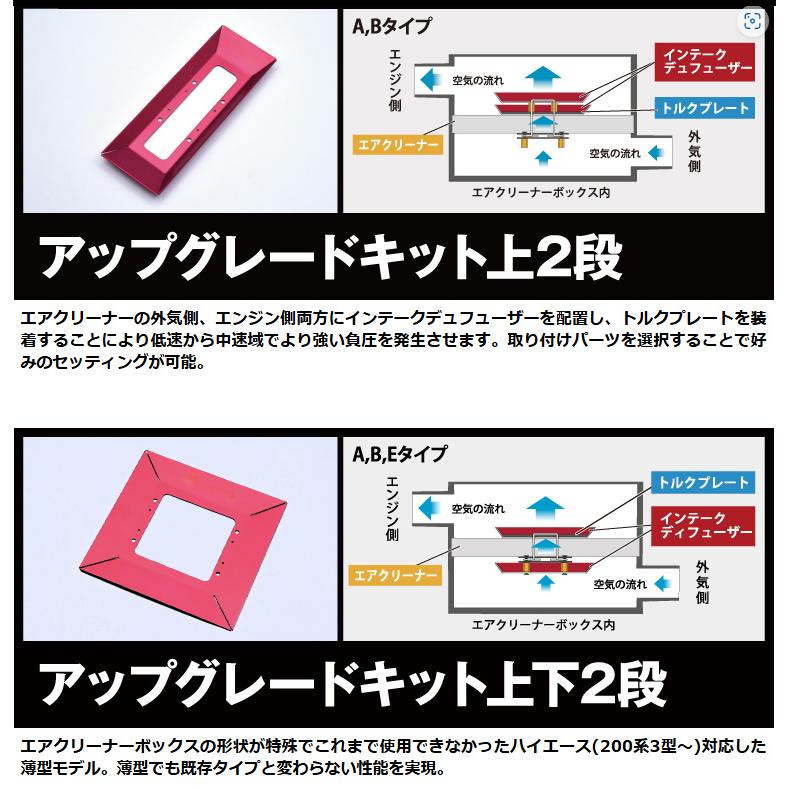 インテークディフューザー　トヨタ　プロボックス |  | 06