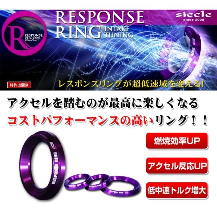 シエクル(siecle)  レスポンスリング ホンダ シャトル｜keepsmile-store｜02