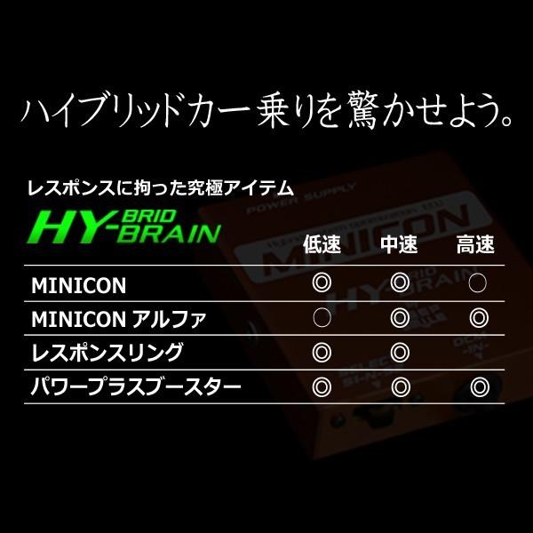 HYBRAIN サブコンピュータ MINICON ホンダ フィット2ハイブリッド :MINICON-FITHV:キープスマイルカンパニー
