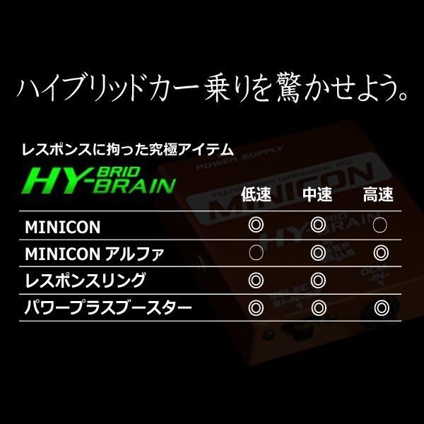 スズキ イグニスハイブリッド　HYBRAIN MINICON＆レスポンスリングHYBRIDセット |  | 05