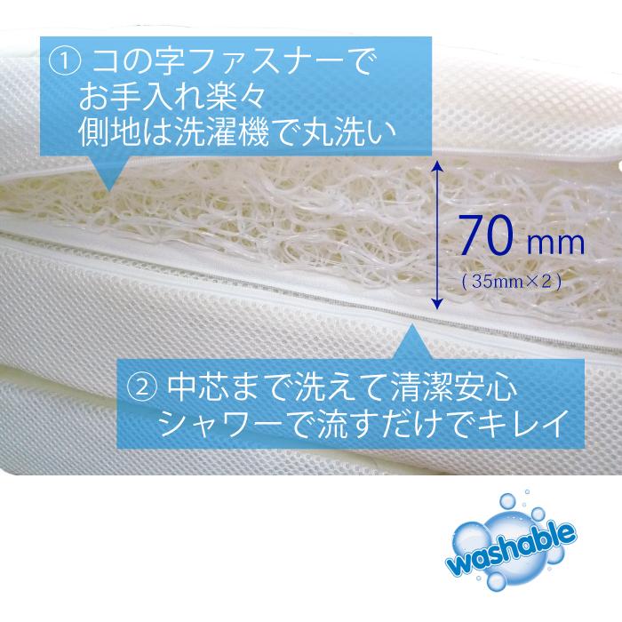 安心の日本製 洗えるマットレス 高反発 マットレス 三つ折り 3つ折り 