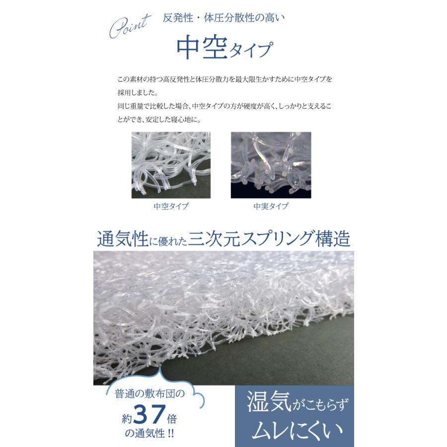 新品 安心の日本製 洗える高反発マットレス 三つ折り ボア 極厚70mm 帝人