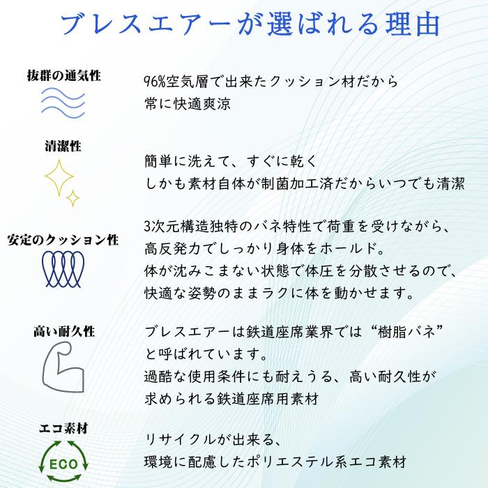 安心の日本製 洗えるマットレス 高反発 マットレス 三つ折り 3つ折り 