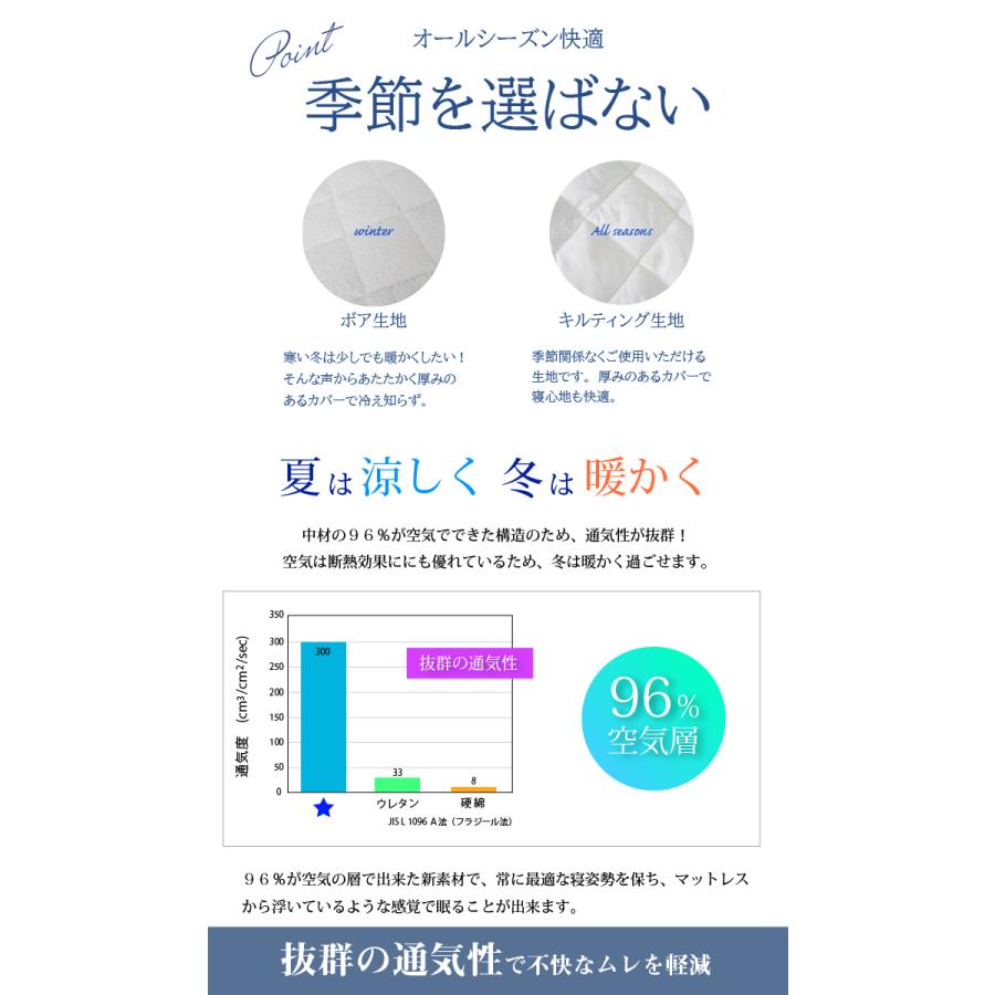 安心の日本製 洗える高反発 マットレス 三つ折り あったか ボア