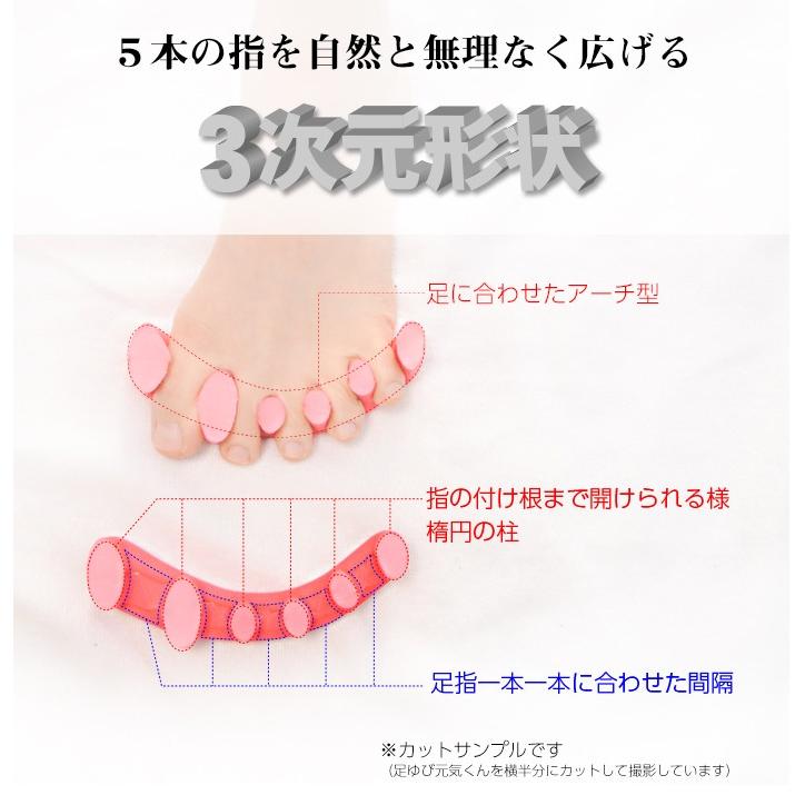 ポイント2倍 ドクターエル 足指元気くん 簡単足指ストレッチ 冷え性 むくみ 外反母趾対策 送料無料 健康 血行 |  | 07