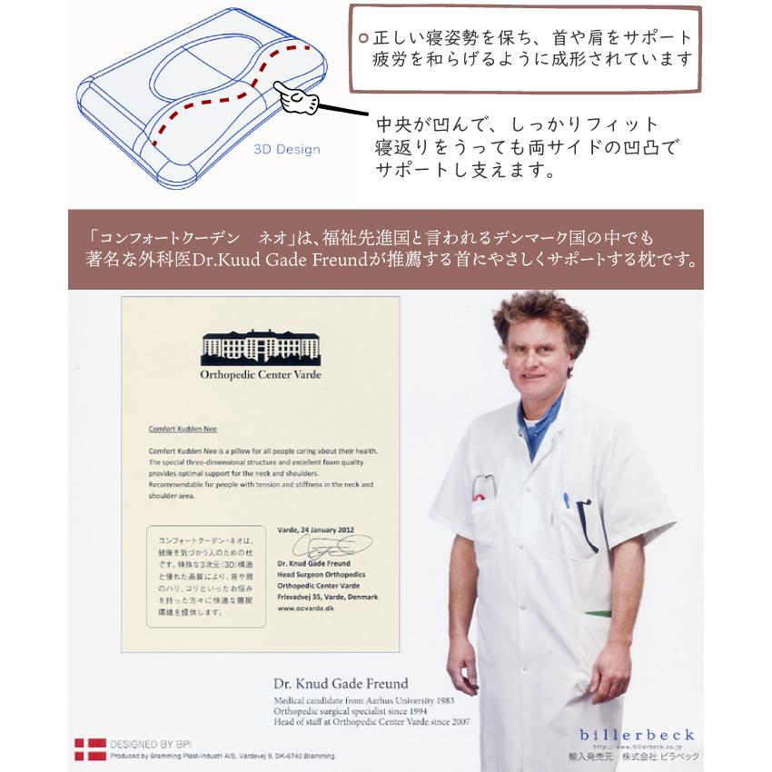 【送料無料】人間工学に基づき型どられた特殊構造の新型 快適まくら ビラベック コンフォートクーデン 3Dデザイン 頸椎 ポーランド製 |  | 02
