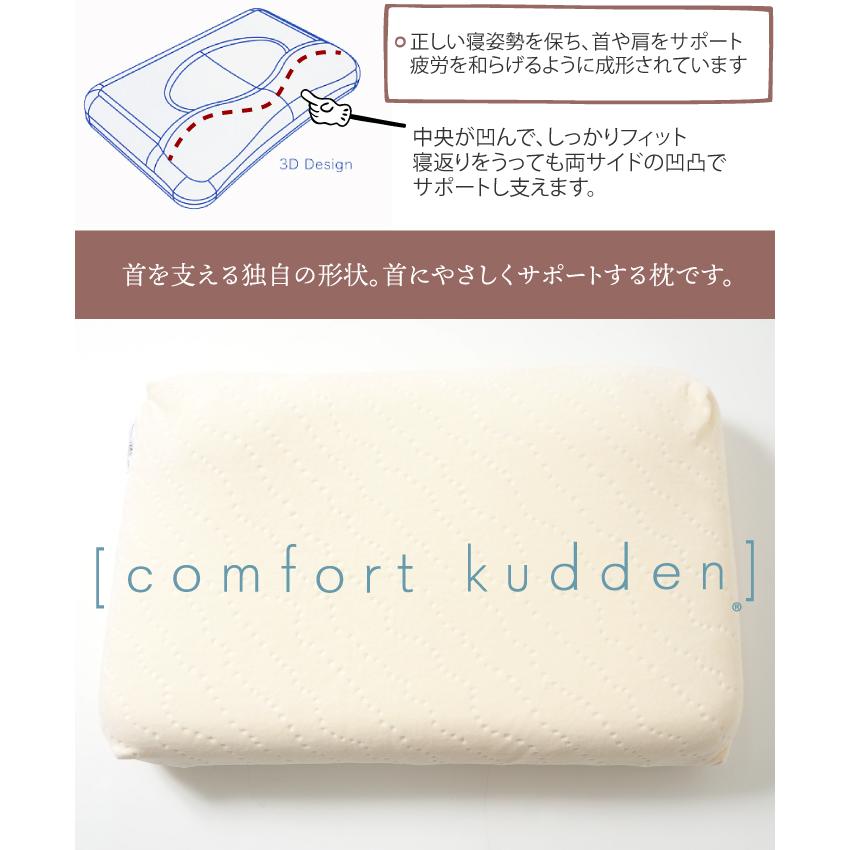【送料無料】人間工学に基づき型どられた特殊構造の新型 快適まくら ビラベック コンフォートクーデン 3Dデザイン 頸椎 ポーランド製 |  | 02