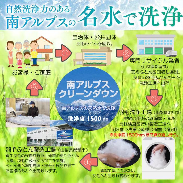 【送料無料】リフレッシュダウンピロー 枕 S L ダウンピロー（アウトラスト）羽毛 枕 定番 日本製 肩こり 首こり 安眠枕 快眠枕 ホテル仕様 人気ランキング |  | 03