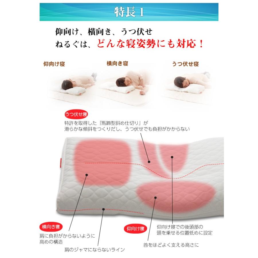 ポイント2倍 モーフィアス枕 Nelgu ねるぐ Morpheus テレビでおなじみ寝返りに着目した枕 ドクターエル おすすめ  送料無料 |  | 01