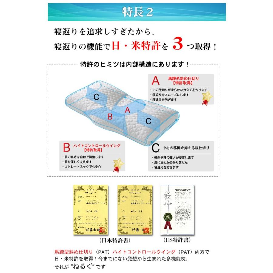 ポイント2倍 モーフィアス枕 Nelgu ねるぐ Morpheus テレビでおなじみ寝返りに着目した枕 ドクターエル おすすめ  送料無料 |  | 02