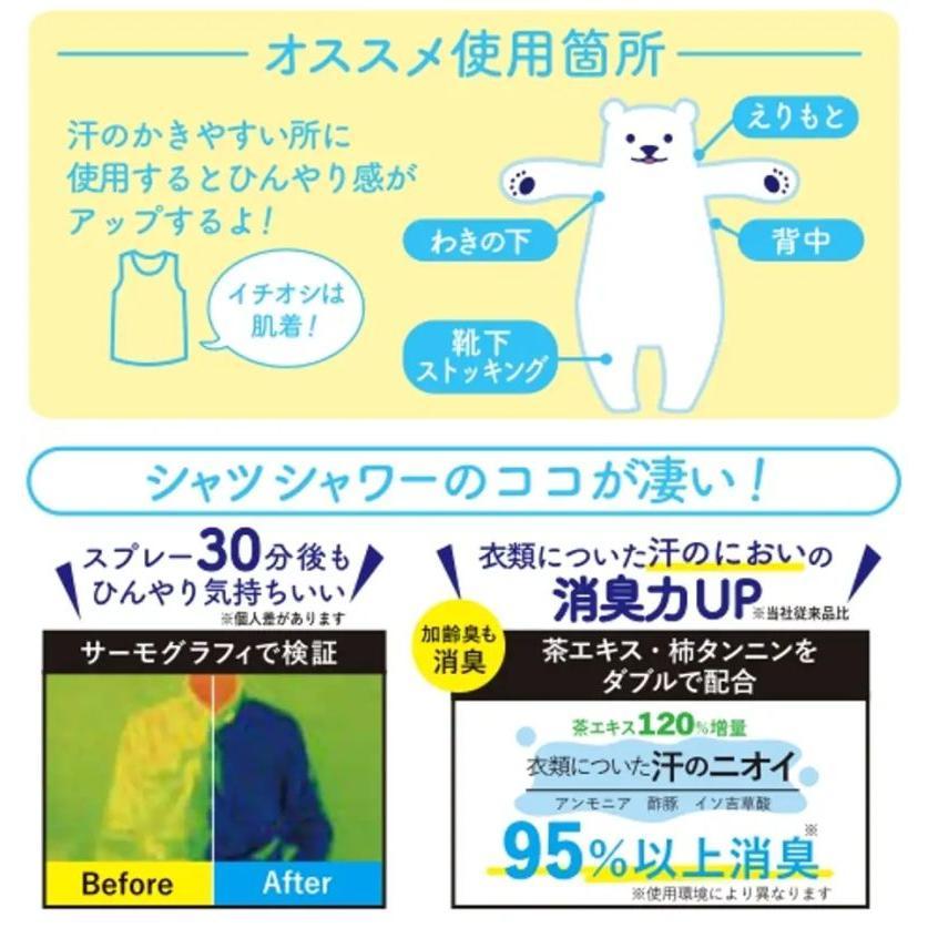 ときわ商会 ひんやりシャツシャワー ストロング ミントの香り 詰替え用