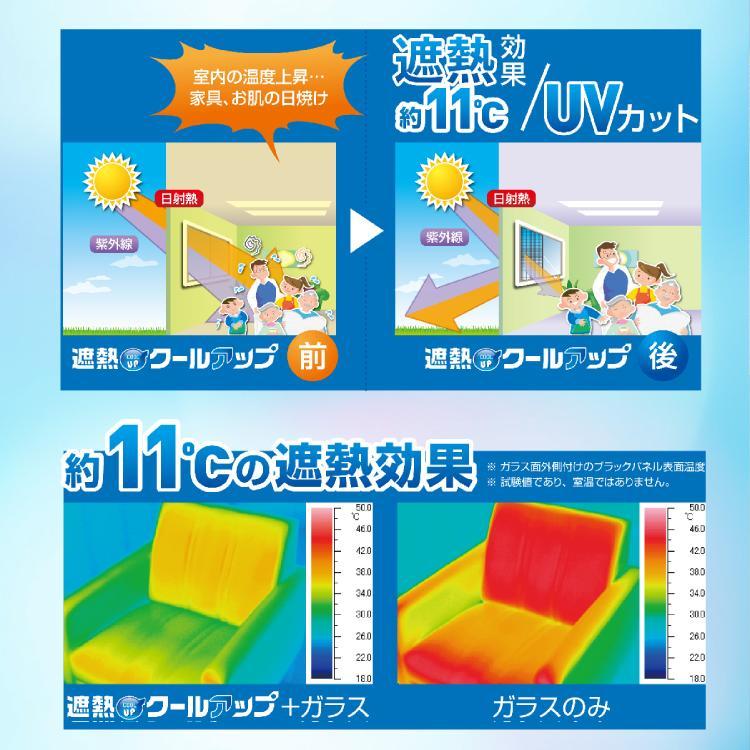 セキスイ 遮熱クールアップ 100cm×200cm 2枚入り×3 計6枚 省エネ 電気