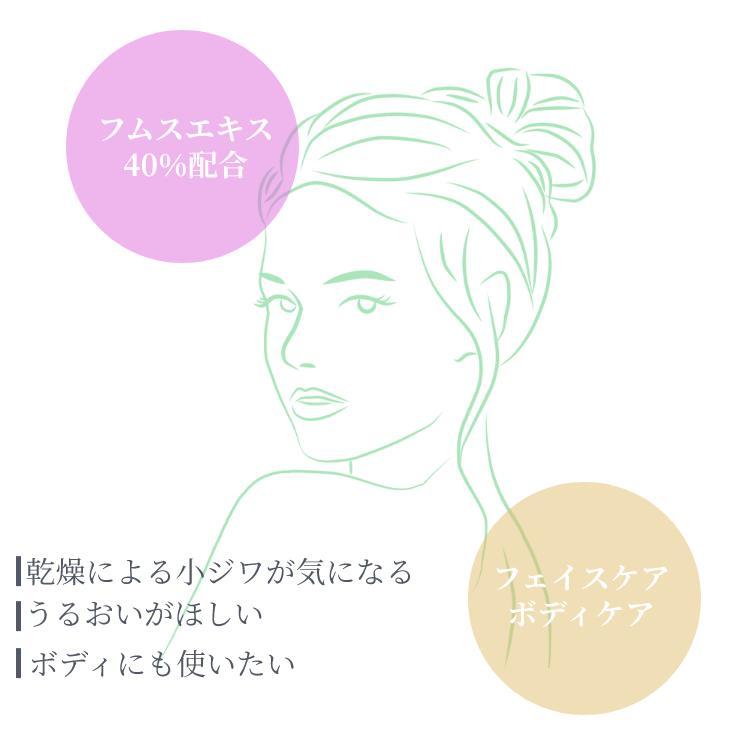 FROM EARTH（フロムアース） ラメラスパミルクG 90g フェイスクリーム