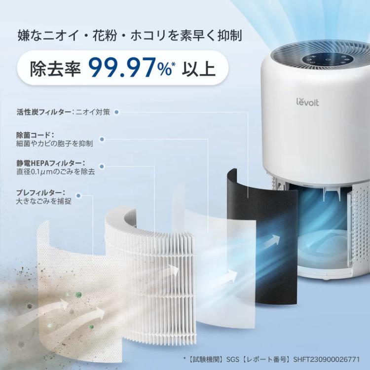 Levoit 空気清浄機 20畳 Core 300 レボイト 除菌 脱臭 クラシック
