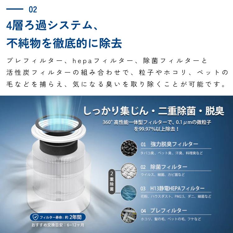 Levoit 空気清浄機 レボイト 20畳 Core 300S スマホ対応 脱臭センサ