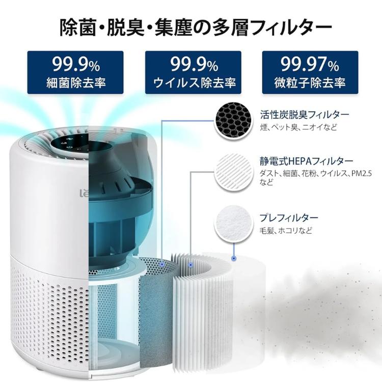 Levoit 空気清浄機 18畳 Core 200S レボイト スマホ対応 除菌 脱臭