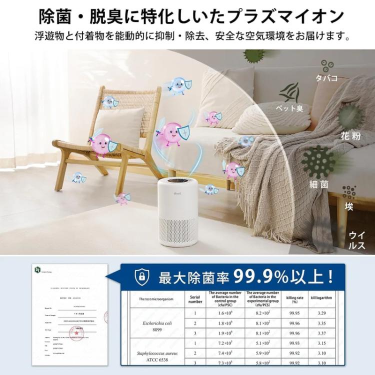 Levoit 空気清浄機 18畳 Core 200S レボイト スマホ対応 除菌 脱臭