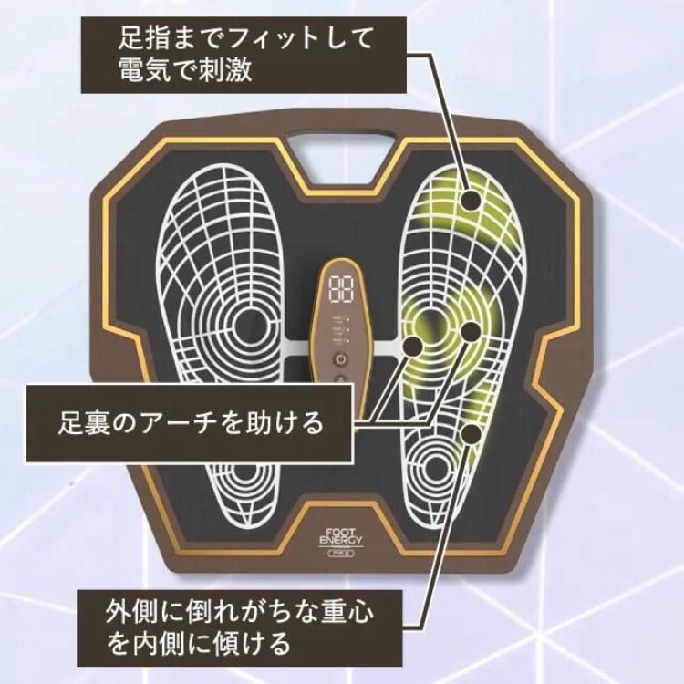 イッティ フットエナジープロ FE-002 保阪尚希 FOOT ENERGY PRO イッティ フットエナジープロ FE-002 保阪尚希 FOOT ENERGY PRO