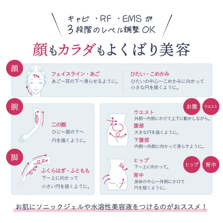 LINKA リンカ キャビニスト LED光美容 RF ラジオ波 EMS LINKA リンカ キャビニスト LED光美容 RF ラジオ波 EMS
