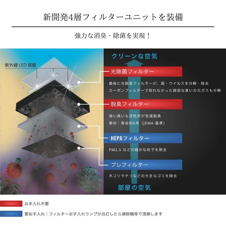 マスクフジコー 1000円オフクーポン 2024年最新型 ブルーデオ M マスクフジコー 1000円オフクーポン 2024年最新型 ブルーデオ M