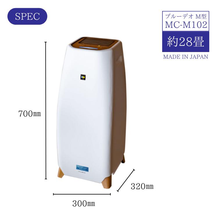 マスクフジコー 1000円オフクーポン 2024年最新型 ブルーデオ M マスクフジコー 1000円オフクーポン 2024年最新型 ブルーデオ M
