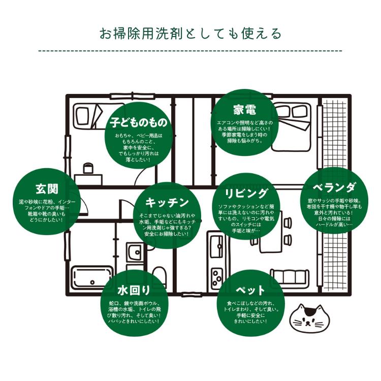 グリーンモーション エコランドリーリキッド リフィル 500mL×3本セット ECO LAUNDRY LIQUID 洗濯洗剤 日本製 詰め替え用 爆買_6