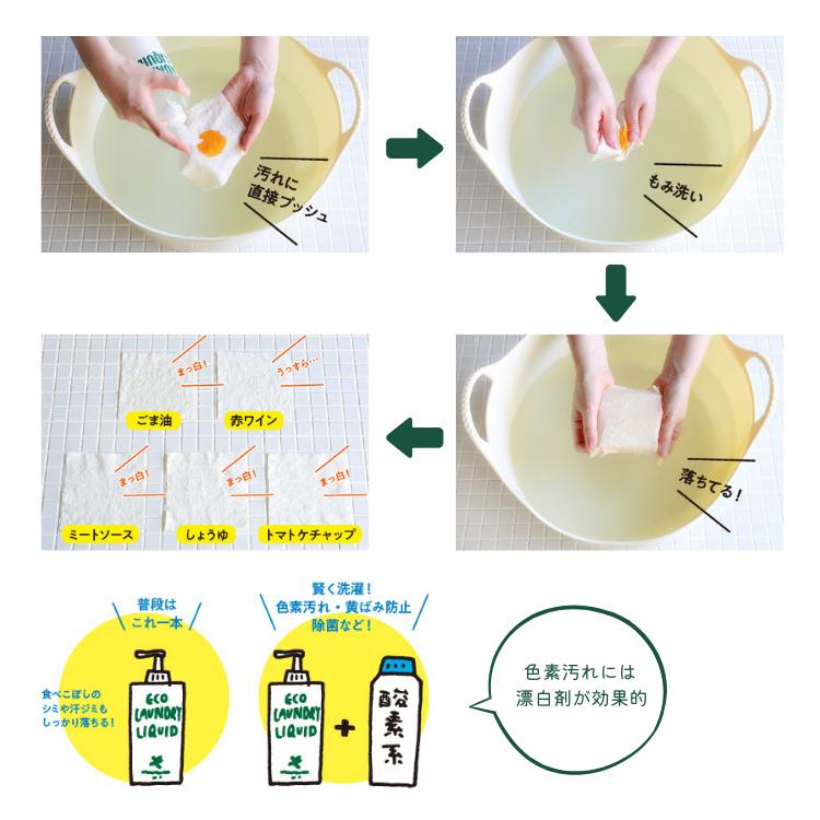 グリーンモーション エコランドリーリキッド リフィル 500mL×3本セット ECO LAUNDRY LIQUID 洗濯洗剤 日本製 詰め替え用 爆買_8