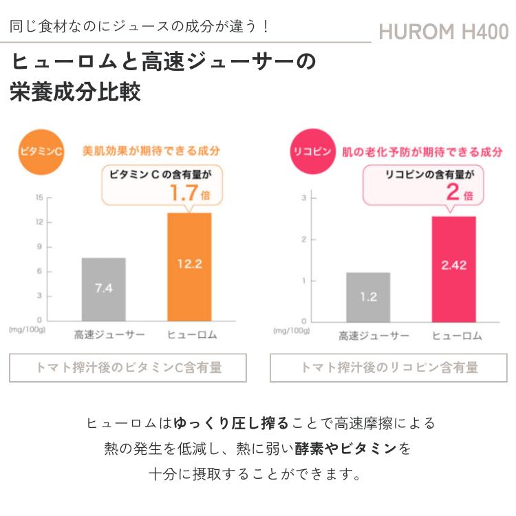 HUROM（ヒューロム） スロージューサー H400 コールドプレス
