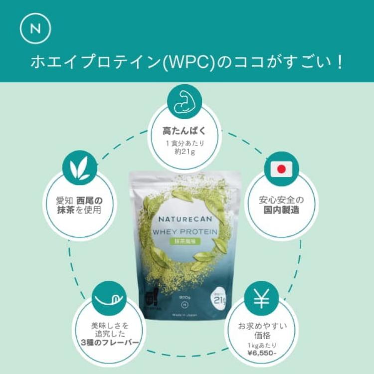 ネイチャーカン Naturecan ホエイプロテイン WPC 30食分 900g