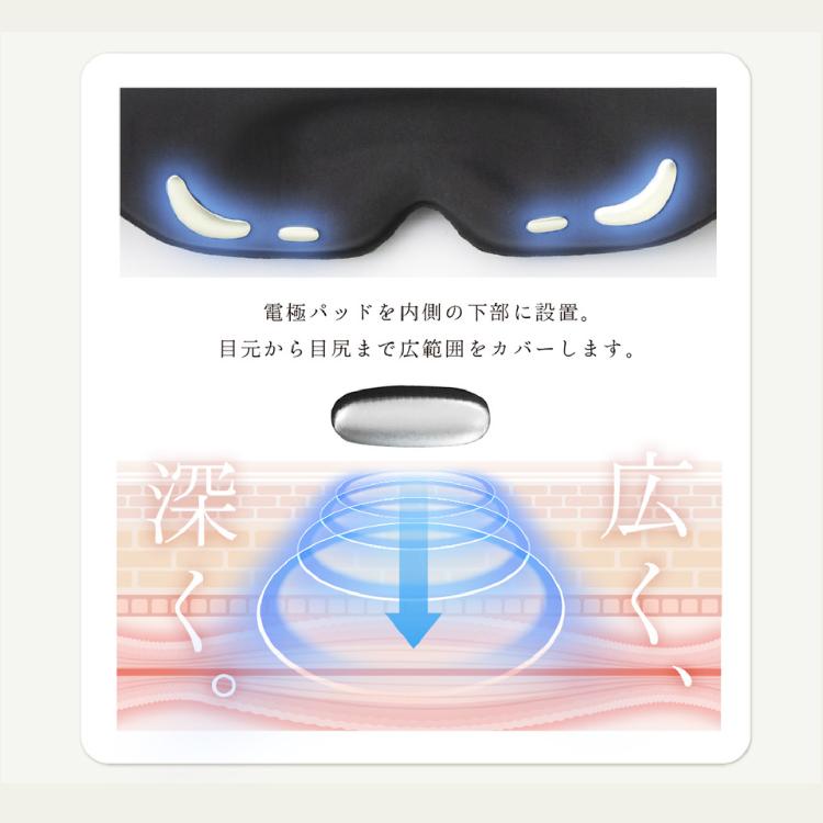 WAVEWAVE HEAT EYE ウェイブウェイブ ヒートアイ 目元ケア 家電 充電式