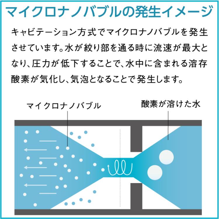 ゼンケン ピュアストリーム・ミスト 交換用カートリッジ付き マイクロ