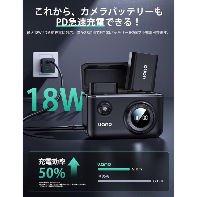 llano カメラバッテリー 充電器 NP-FZ100用 同時充電可能 USB-C PD18W 急速充電 LED表示 SDカード収納 : ケゴマル - 通販 - Yahoo!ショッピング llano カメラバッテリー 充電器 NP-FZ100用 同時充電可能 USB-C PD18W 急速充電 LED表示 SDカード収納 : ケゴマル - 通販 - Yahoo!ショッピング