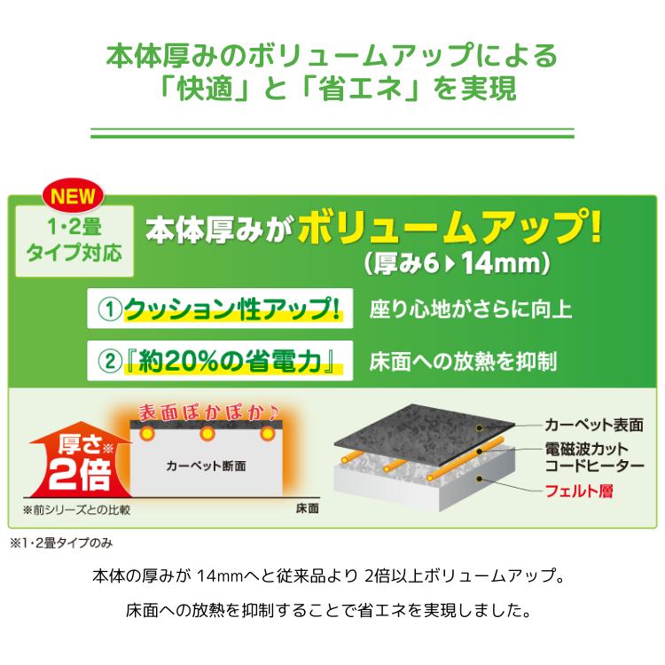 ゼンケン 電気ホットカーペット 2畳 本体 ZCB-20S 24年新型 正規販売店