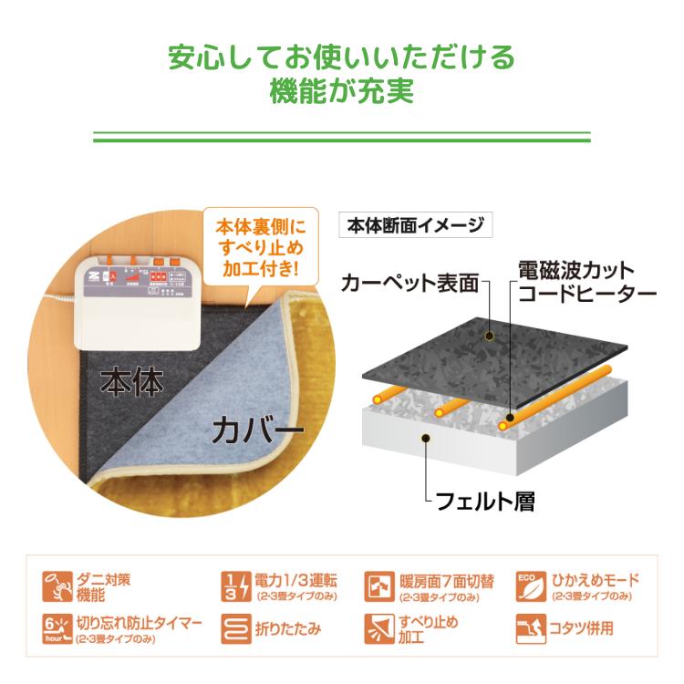 ゼンケン 電気ホットカーペット 2畳 本体 ZCB-20S 24年新型 正規販売店