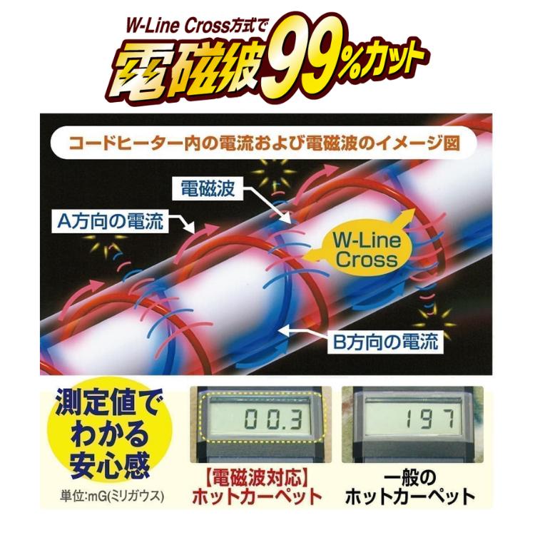 正規販売店 ゼンケン 電気ホットカーペット 2畳 カバー付 ZC-20SM モカブラウン 電磁波99%カット ラグ 省エネ 暖房 メーカー直送 爆買_2