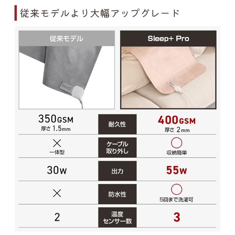 ロア・インターナショナル INKO Heating Mat SLEEP+ Pro ヒーティング