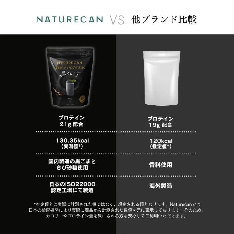 NATURECAN ネイチャーカン ホエイプロテイン WPC 黒ごまラテ味 660g 20