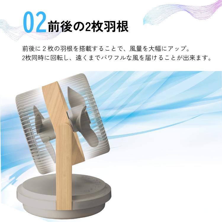 QUADS（クワッズ） QS507 ツインブレードパワフル3DDCサーキュレーター