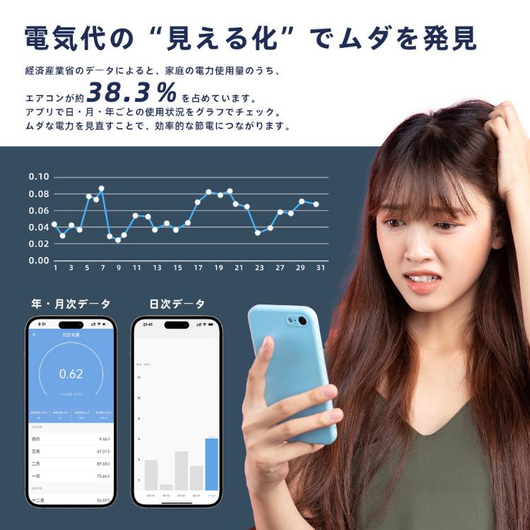 エアコンパートナー 温湿度計付き 電力量測定 遠隔操作 スマート