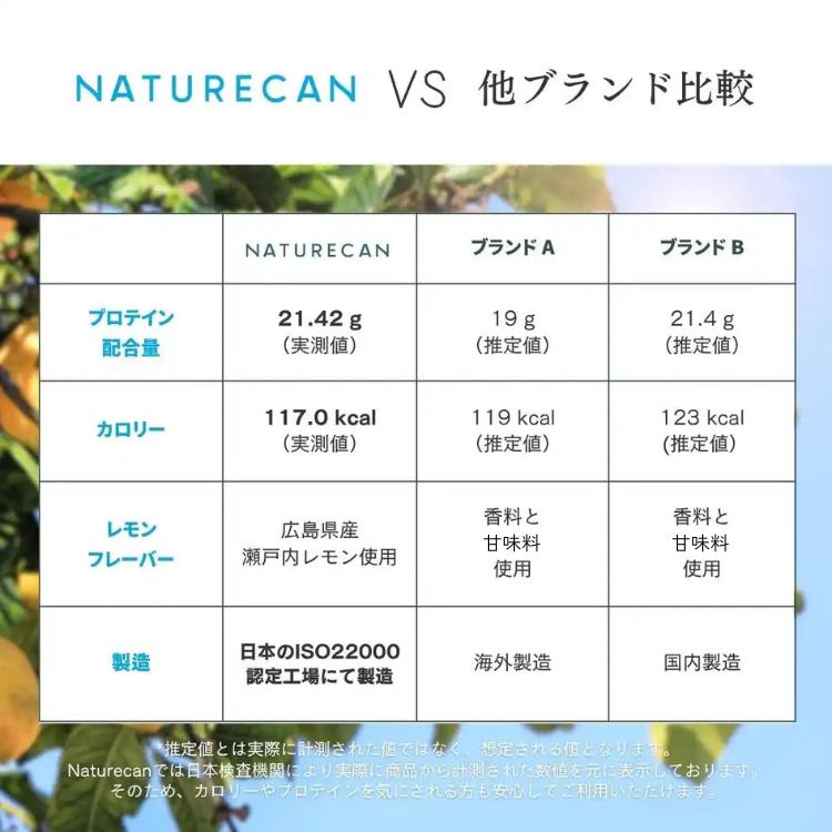 ネイチャーカン Naturecan ホエイプロテイン 瀬戸内ハニーレモン 600g