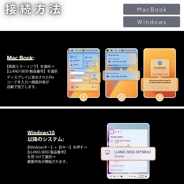 llano ワイヤレスHDMI送受信機セット S850 ミラーリング 無線 技適認証